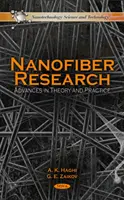 Postępy w badaniach nad nanowłóknami - Nanofiber Research Advances