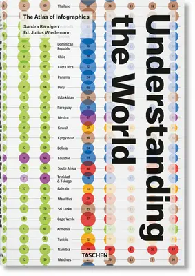 Zrozumieć świat. Atlas infografik - Understanding the World. the Atlas of Infographics