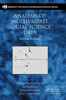 Analiza wielowymiarowych danych z nauk społecznych - Analysis of Multivariate Social Science Data