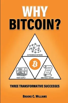 Dlaczego Bitcoin? Trzy transformacyjne sukcesy - Why Bitcoin?: Three Transformative Successes