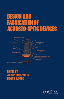 Projektowanie i produkcja urządzeń akustyczno-optycznych - Design and Fabrication of Acousto-Optic Devices