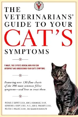 Przewodnik weterynarza po objawach choroby u kota - The Veterinarians' Guide to Your Cat's Symptoms