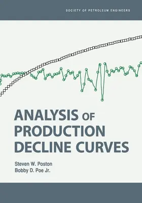 Analiza krzywych spadku produkcji - Analysis of Production Decline Curves