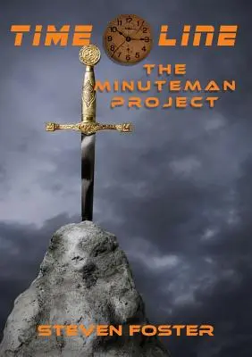 Oś czasu: Projekt Minuteman - Timeline: The Minuteman Project