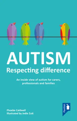 Autyzm: Szanując różnice - Autism: Respecting Difference