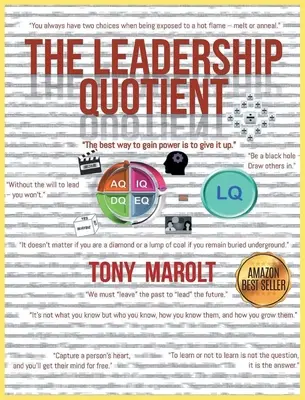 The Leadership Quotient: Praktyka spotyka się z teorią - The Leadership Quotient: Practice Meets Theory