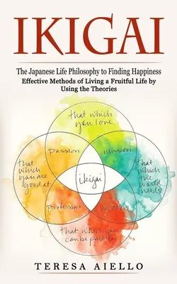 Ikigai: The Japanese Life Philosophy to Finding Happiness (Skuteczne metody prowadzenia owocnego życia z wykorzystaniem teorii): - Ikigai: The Japanese Life Philosophy to Finding Happiness (Effective Methods of Living a Fruitful Life by Using the Theories):