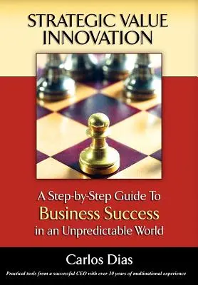 Strategiczna wartość innowacji - Strategic Value Innovation