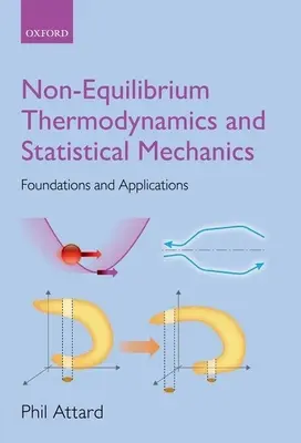 Termodynamika nierównowagowa i mechanika statystyczna: Podstawy i zastosowania - Non-Equilibrium Thermodynamics and Statistical Mechanics: Foundations and Applications