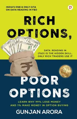 Bogate opcje, biedne opcje - Rich Options, Poor Options