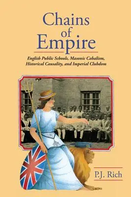 Łańcuchy imperium: Angielskie szkoły publiczne, masońskie dzieci, historyczna przyczynowość i imperialne kluby - Chains of Empire: English Public Schools, Masonic Children, Historical Causality, and Imperial Clubdom