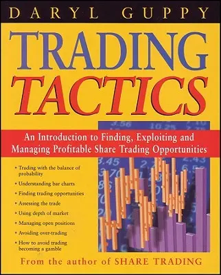 Taktyka handlowa - Trading Tactics