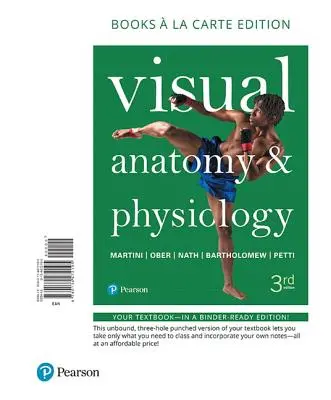 Anatomia i fizjologia wizualna - Visual Anatomy & Physiology