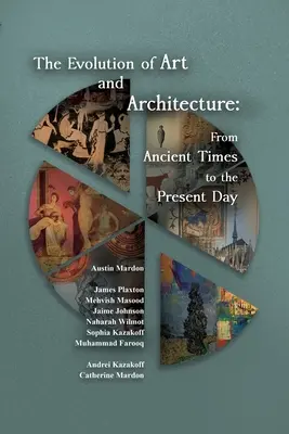 Ewolucja sztuki i architektury: Od czasów starożytnych do współczesności - The Evolution of Art and Architecture: From Ancient Times to the Present Day