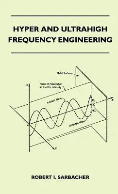 Inżynieria hiper- i ultrawysokich częstotliwości - Hyper And Ultrahigh Frequency Engineering