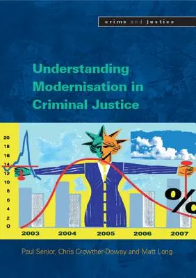 Zrozumieć modernizację wymiaru sprawiedliwości w sprawach karnych - Understanding Modernisation in Criminal Justice