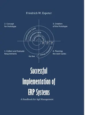 Udane wdrożenie systemu ERP: Podręcznik zwinnego zarządzania - Successful Implementation of ERP System: A Handbook for Agile Management