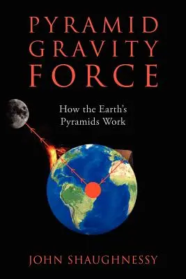 Siła grawitacji piramid: Jak działają ziemskie piramidy - Pyramid Gravity Force: How the Earth's Pyramids Work