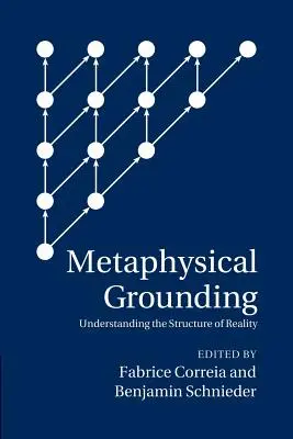 Ugruntowanie metafizyczne: Zrozumienie struktury rzeczywistości - Metaphysical Grounding: Understanding the Structure of Reality