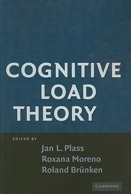 Teoria obciążenia poznawczego - Cognitive Load Theory
