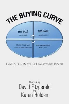 Krzywa kupowania: Jak naprawdę opanować cały proces sprzedaży - The Buying Curve: How to Truly Master the Complete Sales Process