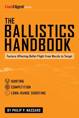 Podręcznik balistyki: Czynniki wpływające na lot pocisku od lufy do celu - The Ballistics Handbook: Factors Affecting Bullet Flight from Muzzle to Target