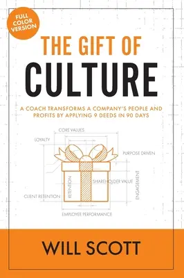 Dar kultury: Trener przekształca ludzi i zyski firmy, stosując 9 czynów w 90 dni - The Gift of Culture: A Coach Transforms a Company's People and Profits by Applying 9 Deeds in 90 Days