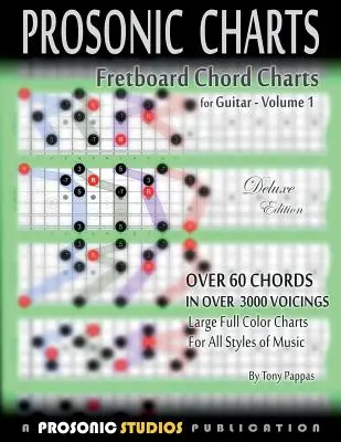 Wykresy akordów podstrunnicowych na gitarę - tom 1 - Fretboard Chord Charts for Guitar - Volume 1