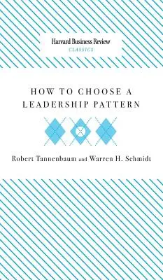 Jak wybrać wzór przywództwa - How to Choose a Leadership Pattern