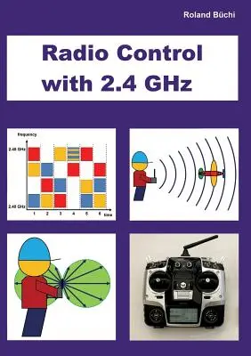 Sterowanie radiowe z wykorzystaniem częstotliwości 2,4 GHz - Radio Control with 2.4 GHz