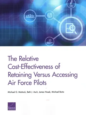 Względna opłacalność zatrzymania w porównaniu z dostępem do pilotów sił powietrznych - The Relative Cost-Effectiveness of Retaining Versus Accessing Air Force Pilots