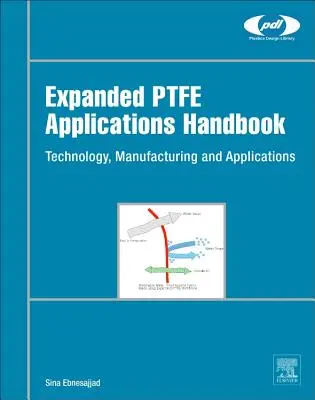 Rozszerzony podręcznik zastosowań Ptfe: Technologia, produkcja i zastosowania - Expanded Ptfe Applications Handbook: Technology, Manufacturing and Applications