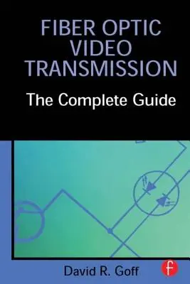 Światłowodowa transmisja wideo: Kompletny przewodnik - Fiber Optic Video Transmission: The Complete Guide