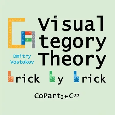 Visual Category Theory, CoPart 2: A Dual to Brick by Brick, część 2 - Visual Category Theory, CoPart 2: A Dual to Brick by Brick, Part 2