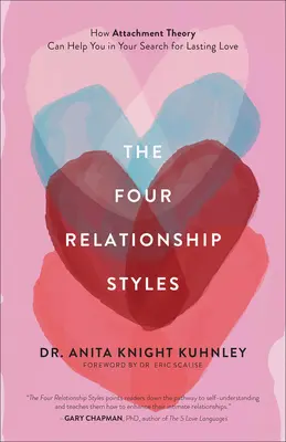 Cztery style relacji - Four Relationship Styles