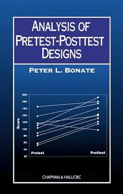 Analiza projektów Pretest-Posttest - Analysis of Pretest-Posttest Designs