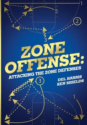 Ofensywa strefowa: Atakowanie obrony strefowej - Zone Offense: Attacking the Zone Defenses