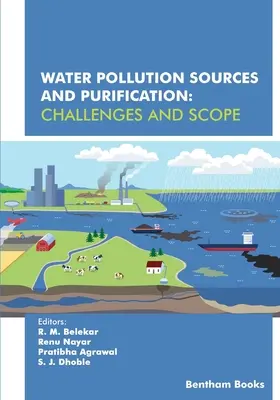 Źródła zanieczyszczenia wody i oczyszczanie: Wyzwania i zakres - Water Pollution Sources and Purification: Challenges and Scope