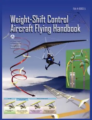 Podręcznik pilotażu samolotów z kontrolą zmiany masy (FAA-H-8083-5) - Weight-Shift Control Aircraft Flying Handbook (FAA-H-8083-5)