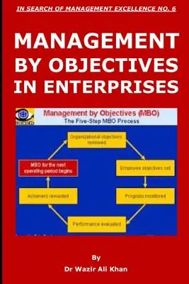 Zarządzanie przez cele (Mbo) w przedsiębiorstwach - Management by Objectives (Mbo) in Enterprises