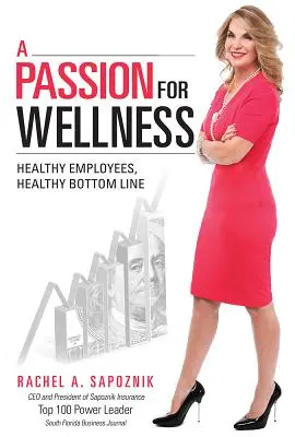 Pasja do dobrego samopoczucia: Zdrowi pracownicy, zdrowe zyski - A Passion for Wellness: Healthy Employees, Healthy Bottom Line