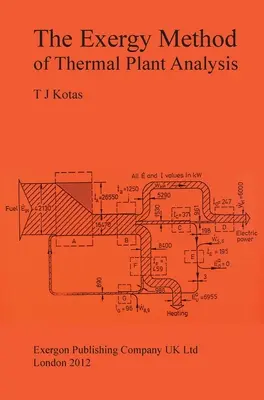 Metoda egzergetyczna analizy instalacji cieplnych - The Exergy Method of Thermal Plant Analysis