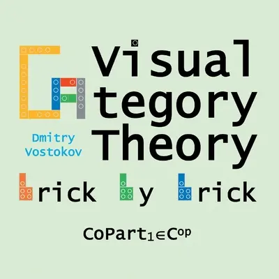 Wizualna teoria kategorii, część 1: Podwójna teoria Brick by Brick, część 1 - Visual Category Theory, CoPart 1: A Dual to Brick by Brick, Part 1