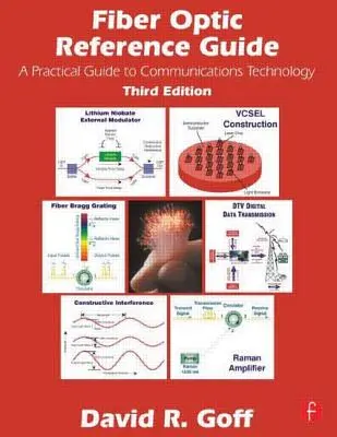 Światłowodowy przewodnik referencyjny - Fiber Optic Reference Guide