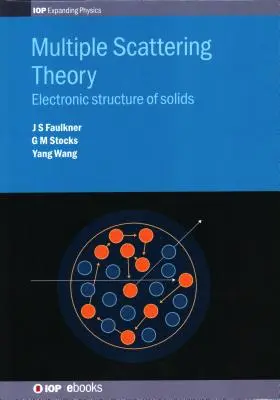 Teoria wielokrotnego rozpraszania: Struktura elektronowa ciał stałych - Multiple Scattering Theory: Electronic Structure of Solids