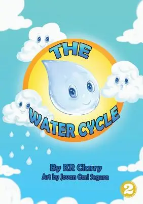 Cykl wodny - The Water Cycle