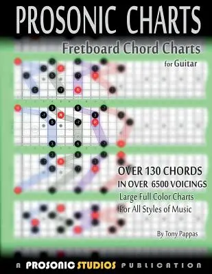 Wykresy akordów podstrunnicy dla gitary - Fretboard Chord Charts for Guitar