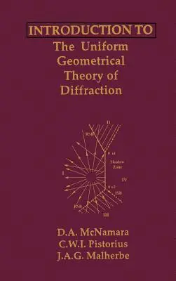 Wprowadzenie do jednolitej geometrycznej teorii dyfrakcji - Introduction to the Uniform Geometrical Theory of Diffraction