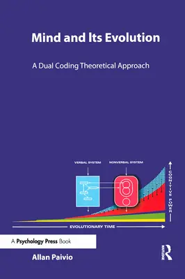 Umysł i jego ewolucja: Podejście teoretyczne oparte na podwójnym kodowaniu - Mind and Its Evolution: A Dual Coding Theoretical Approach