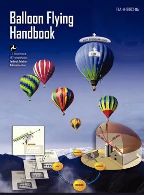 Podręcznik latania balonami: FAA-H-8083-11a (poprawiony) - Balloon Flying Handbook: FAA-H-8083-11a (Revised)